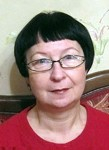 Матушкина Светлана Петровна